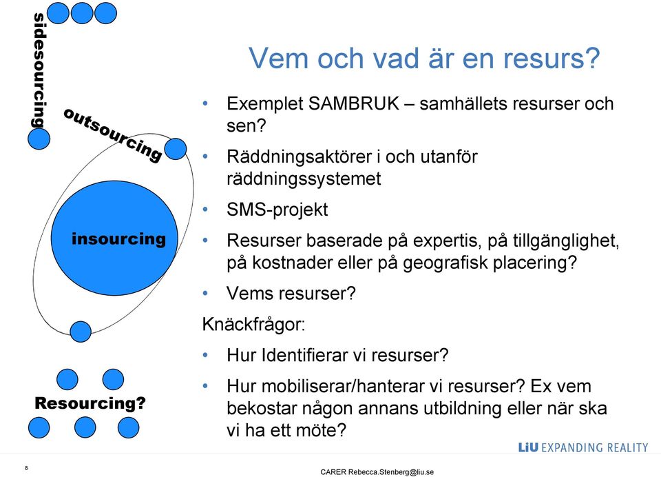 tillgänglighet, på kostnader eller på geografisk placering? Vems resurser?