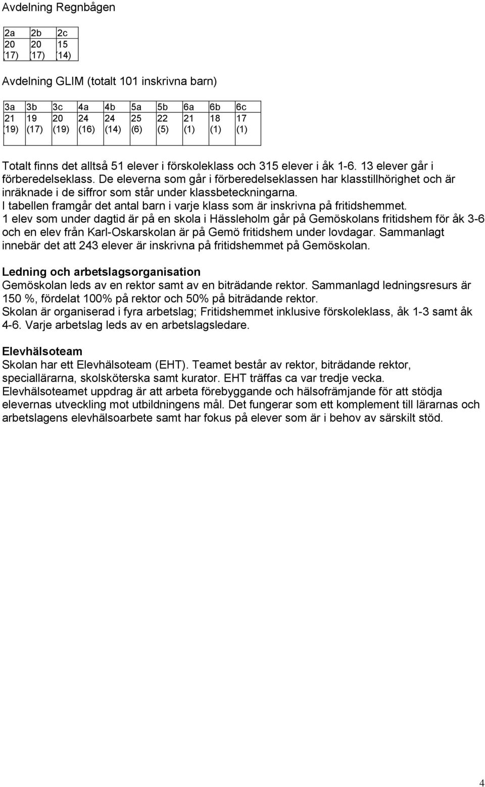 De eleverna som går i förberedelseklassen har klasstillhörighet och är inräknade i de siffror som står under klassbeteckningarna.