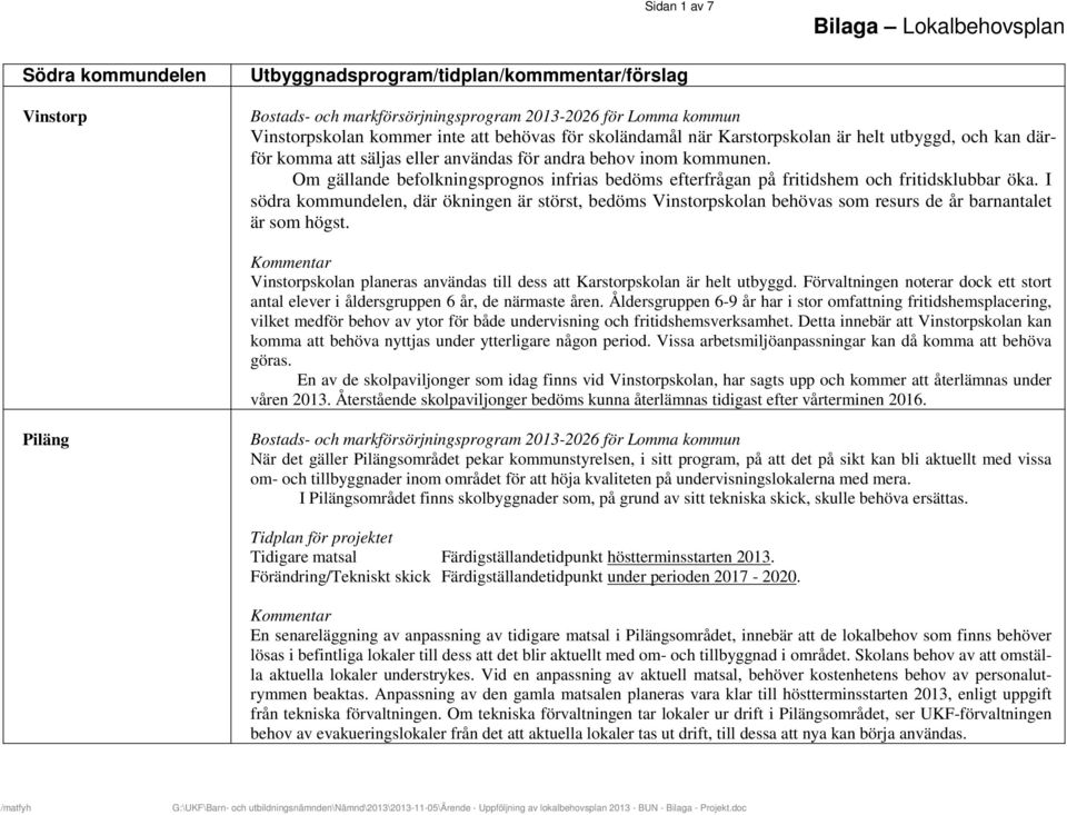 I södra kommundelen, där ökningen är störst, bedöms Vinstorpskolan behövas som resurs de år barnantalet är som högst. Vinstorpskolan planeras användas till dess att Karstorpskolan är helt utbyggd.