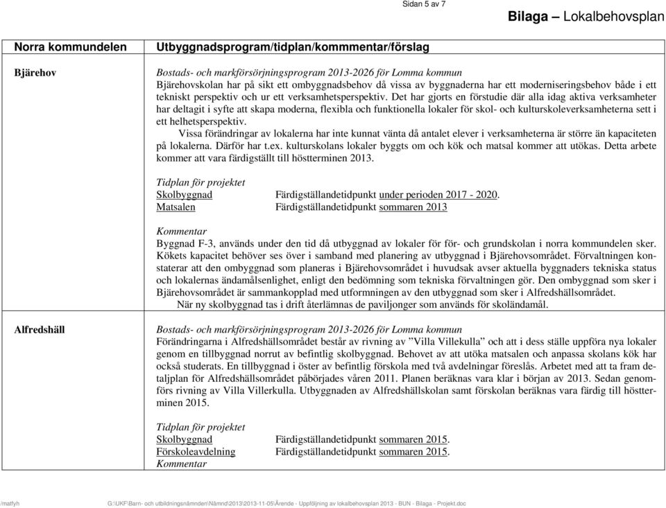 Det har gjorts en förstudie där alla idag aktiva verksamheter har deltagit i syfte att skapa moderna, flexibla och funktionella lokaler för skol- och kulturskoleverksamheterna sett i ett