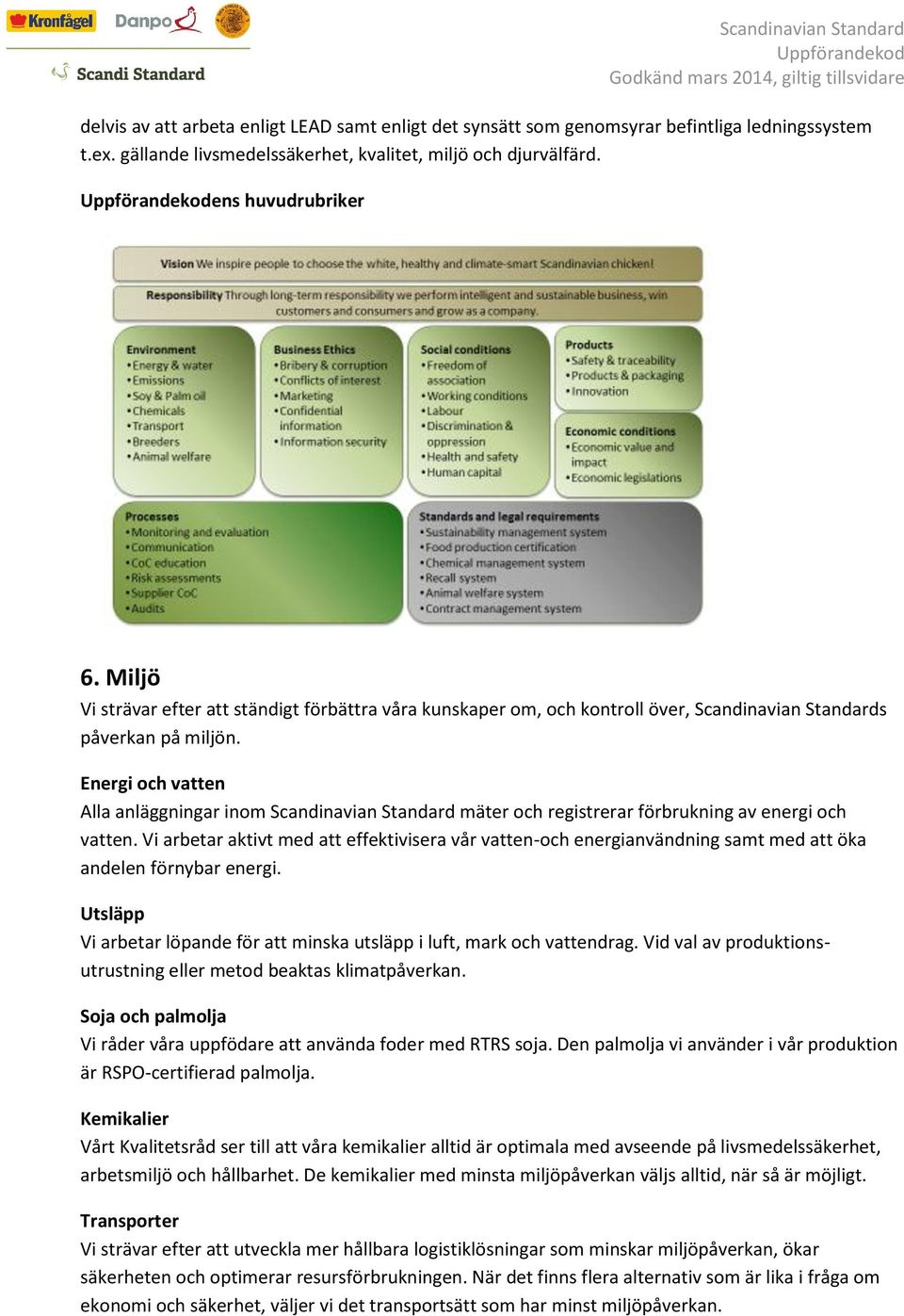 Energi och vatten Alla anläggningar inom Scandinavian Standard mäter och registrerar förbrukning av energi och vatten.