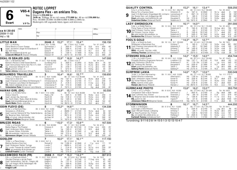 500 Tot: 57 2-3-6 Elaine Beson e Crown Sweep Sjunnesson J J 26/5-8 7/ 3140 0 19,9 cc 459 40 Uppf: Jenneklint Jörgen & Edvardsson K Eliasson M Å 29/6-4 5/ 2140 0 17,8 a cc B-lp 3 1 Äg: Stall Yatzy