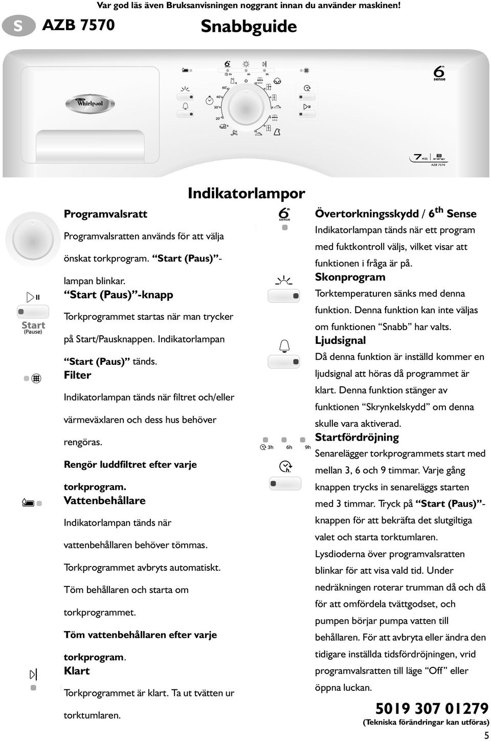 Filter Indikatorlampan tänds när filtret och/eller värmeväxlaren och dess hus behöver rengöras. Rengör luddfiltret efter varje torkprogram.