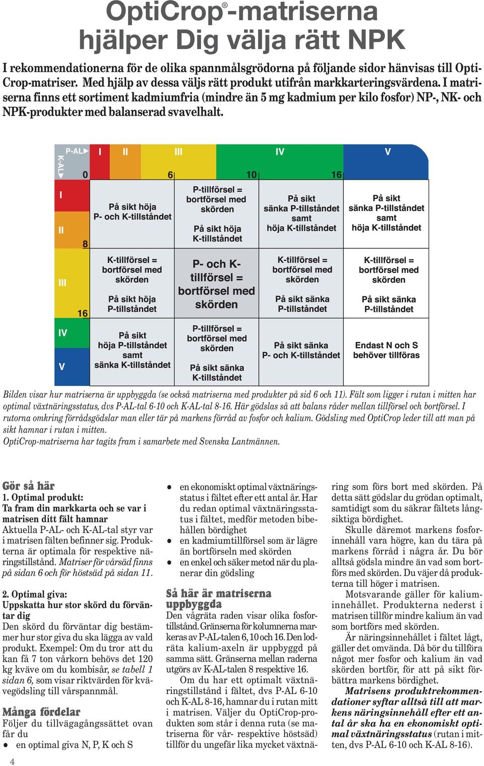 I matriserna finns ett sortiment kadmiumfria (mindre än 5 mg kadmium per kilo fosfor) NP-, NK- och NPK-produkter med balanserad svavelhalt.