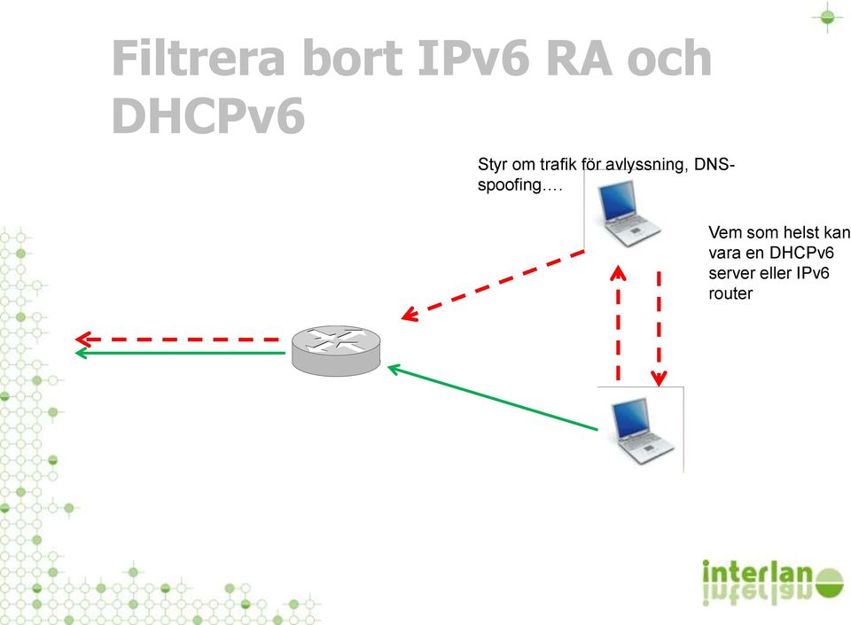 DNSspoofing.