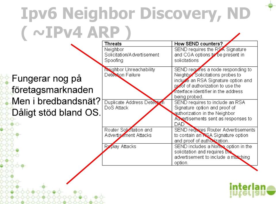 Neigbor soliciation Vad har min router för mac-adress False