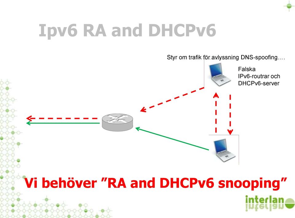 Falska IPv6-routrar och