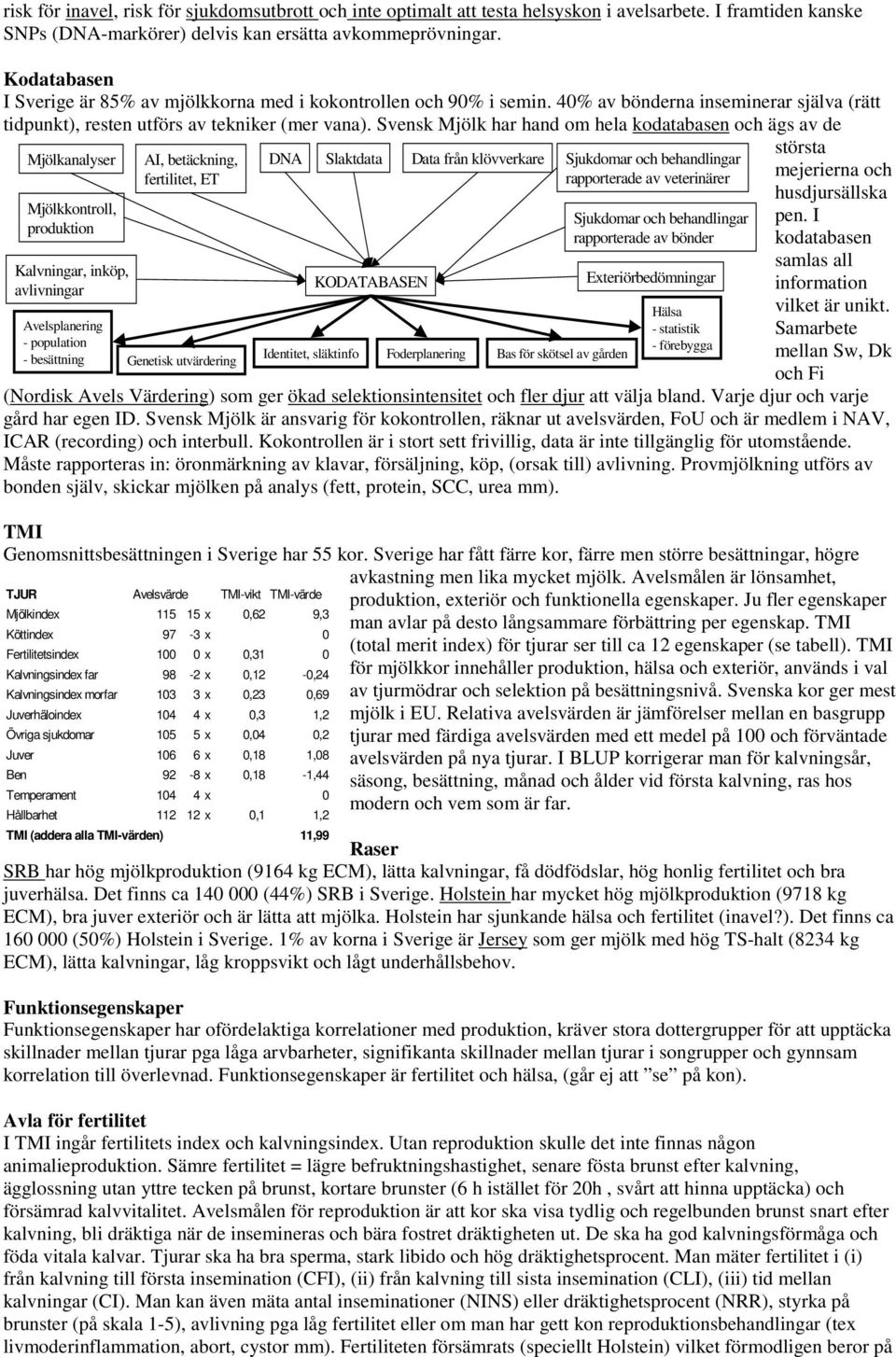 Svensk Mjölk har hand om hela kodatabasen och ägs av de Mjölkanalyser Mjölkkontroll, produktion Kalvningar, inköp, avlivningar Avelsplanering - population - besättning AI, betäckning, fertilitet, ET