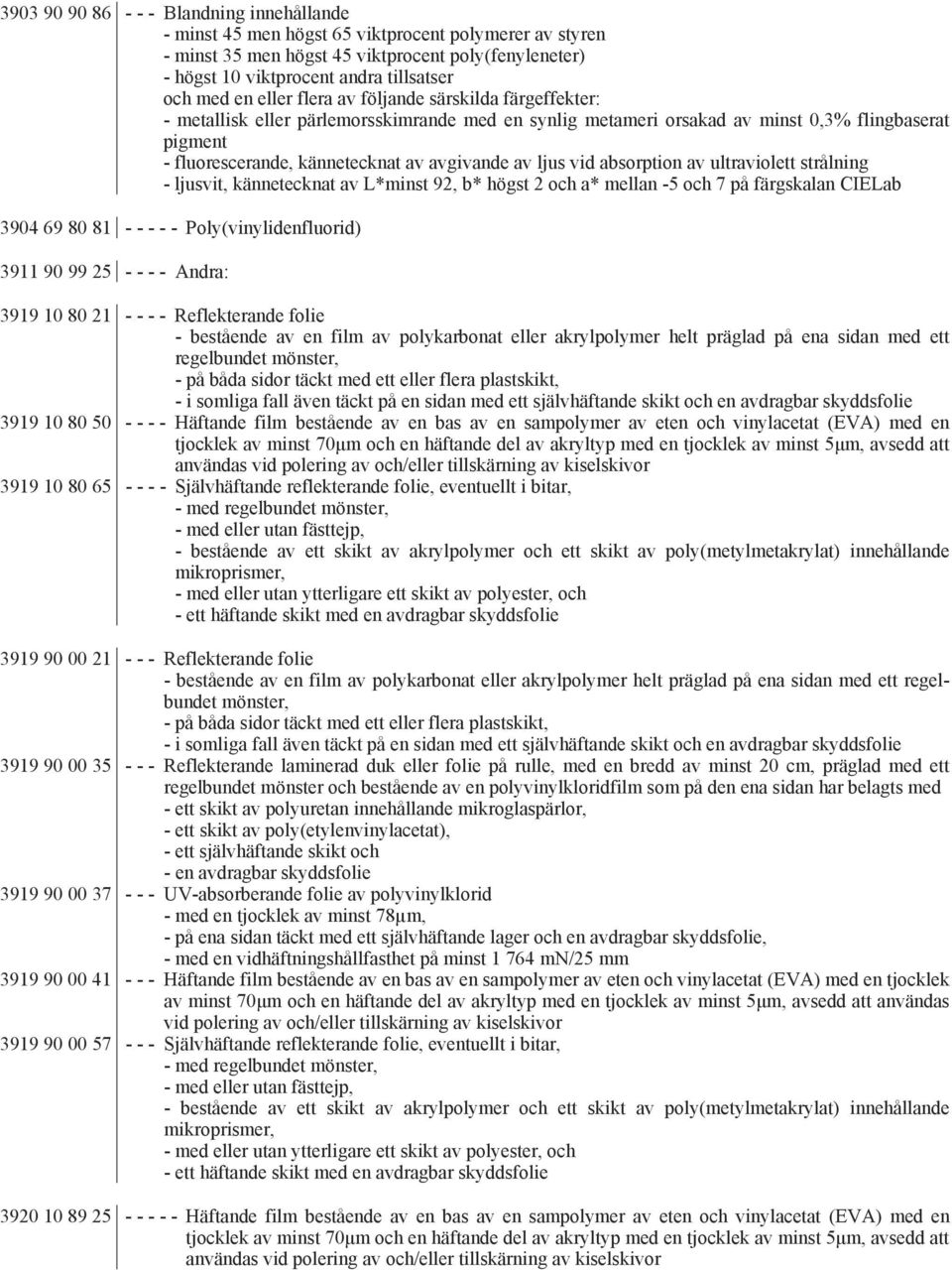 avgivande av ljus vid absorption av ultraviolett strålning - ljusvit, kännetecknat av L*minst 92, b* högst 2 och a* mellan -5 och 7 på färgskalan CIELab 3904 69 80 81 - - - - - Poly(vinylidenfluorid)