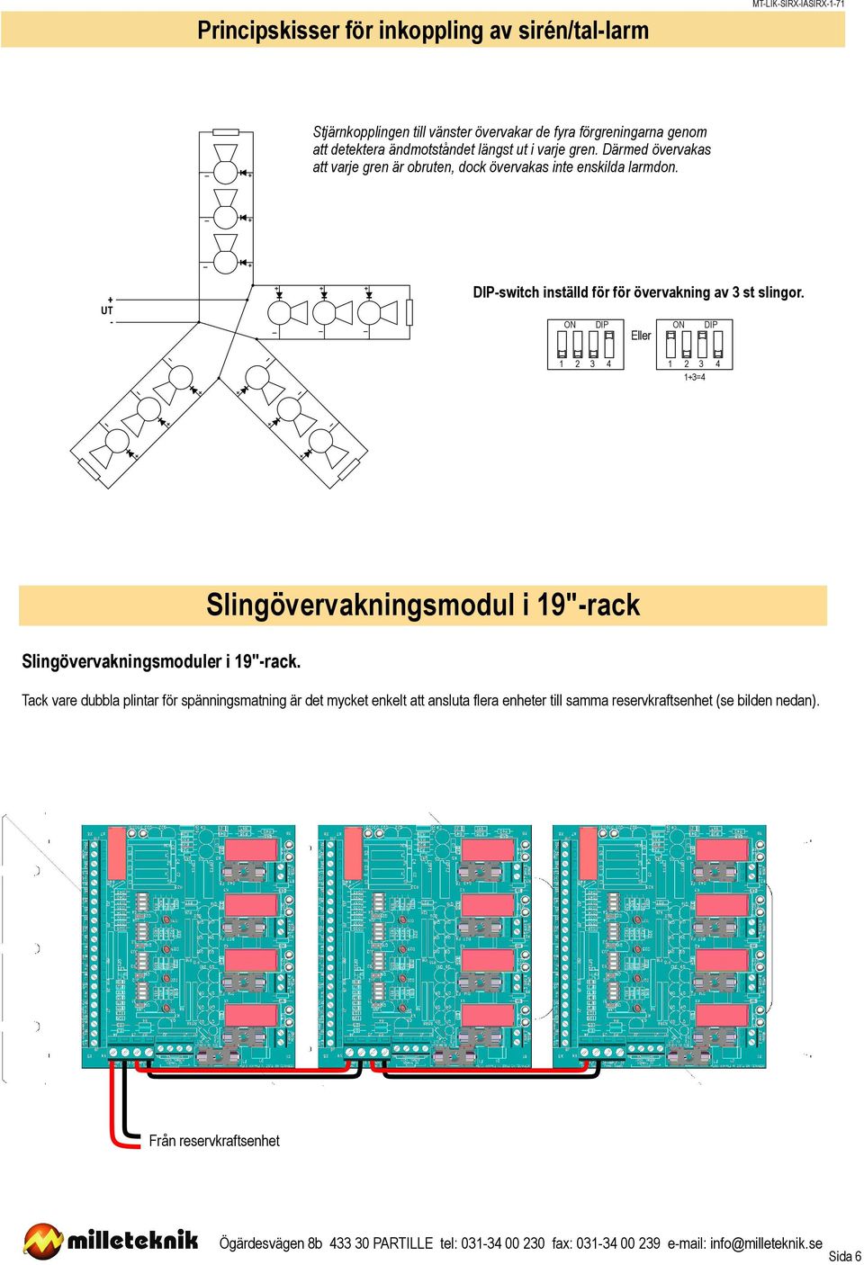 Eller 13=4 Slingövervakningsmoduler i 19"-rack.