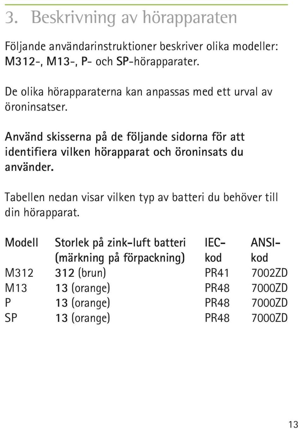 Använd skisserna på de följande sidorna för att identifiera vilken hörapparat och öroninsats du använder.