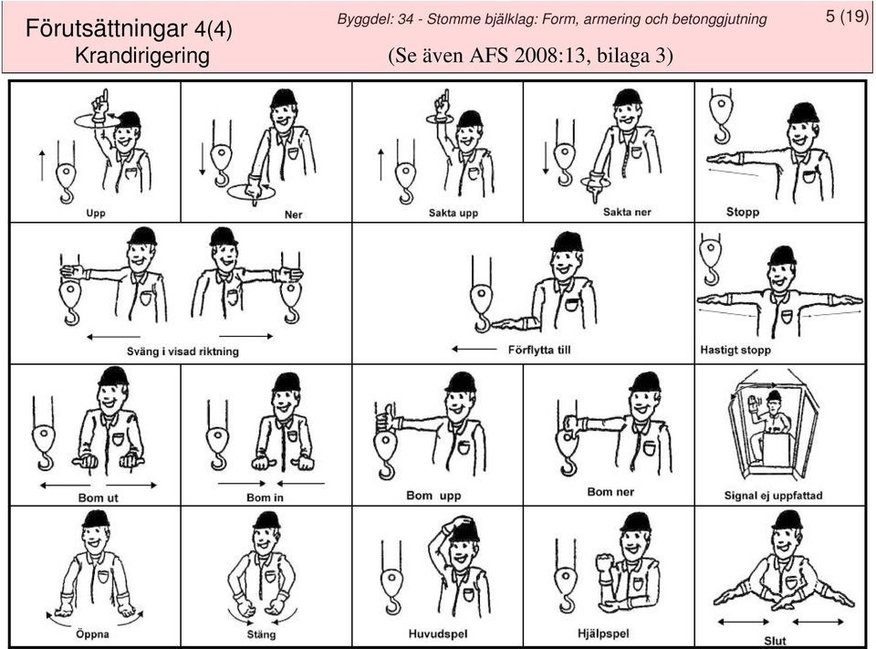 5 (19) Förutsättningar 4(4)