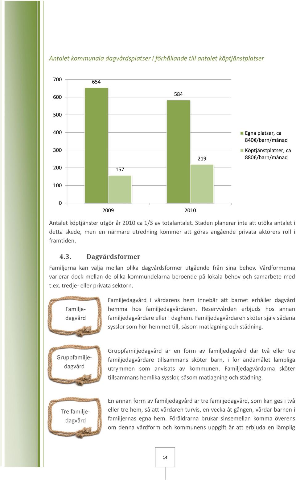 Staden planerar inte att utöka antalet i detta skede, men en närmare utredning kommer att göras angående privata aktörers roll i framtiden. 4.3.