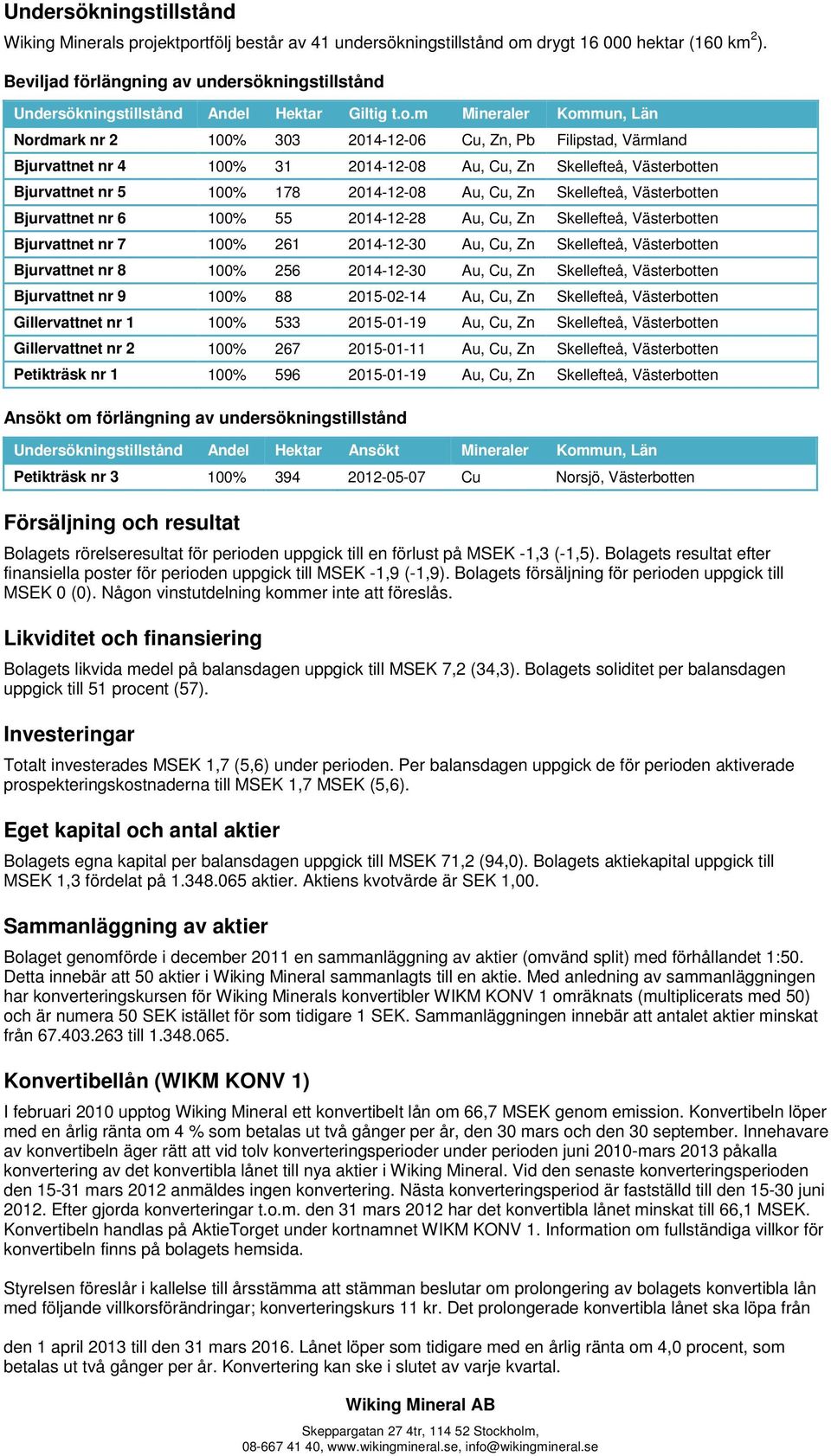 m Mineraler Kommun, Län Nordmark nr 2 100% 303 2014-12-06 Cu, Zn, Pb Filipstad, Värmland Bjurvattnet nr 4 100% 31 2014-12-08 Au, Cu, Zn Skellefteå, Västerbotten Bjurvattnet nr 5 100% 178 2014-12-08