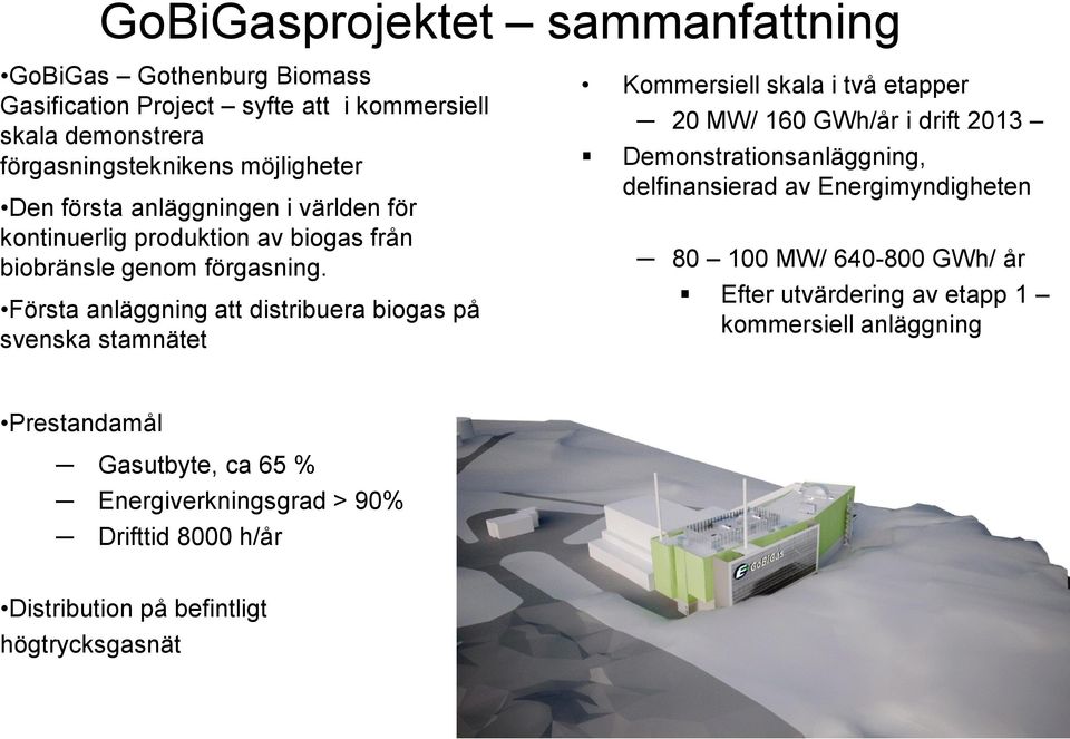 Första anläggning att distribuera biogas på svenska stamnätet Kommersiell skala i två etapper 20 MW/ 160 GWh/år i drift 2013 Demonstrationsanläggning, delfinansierad