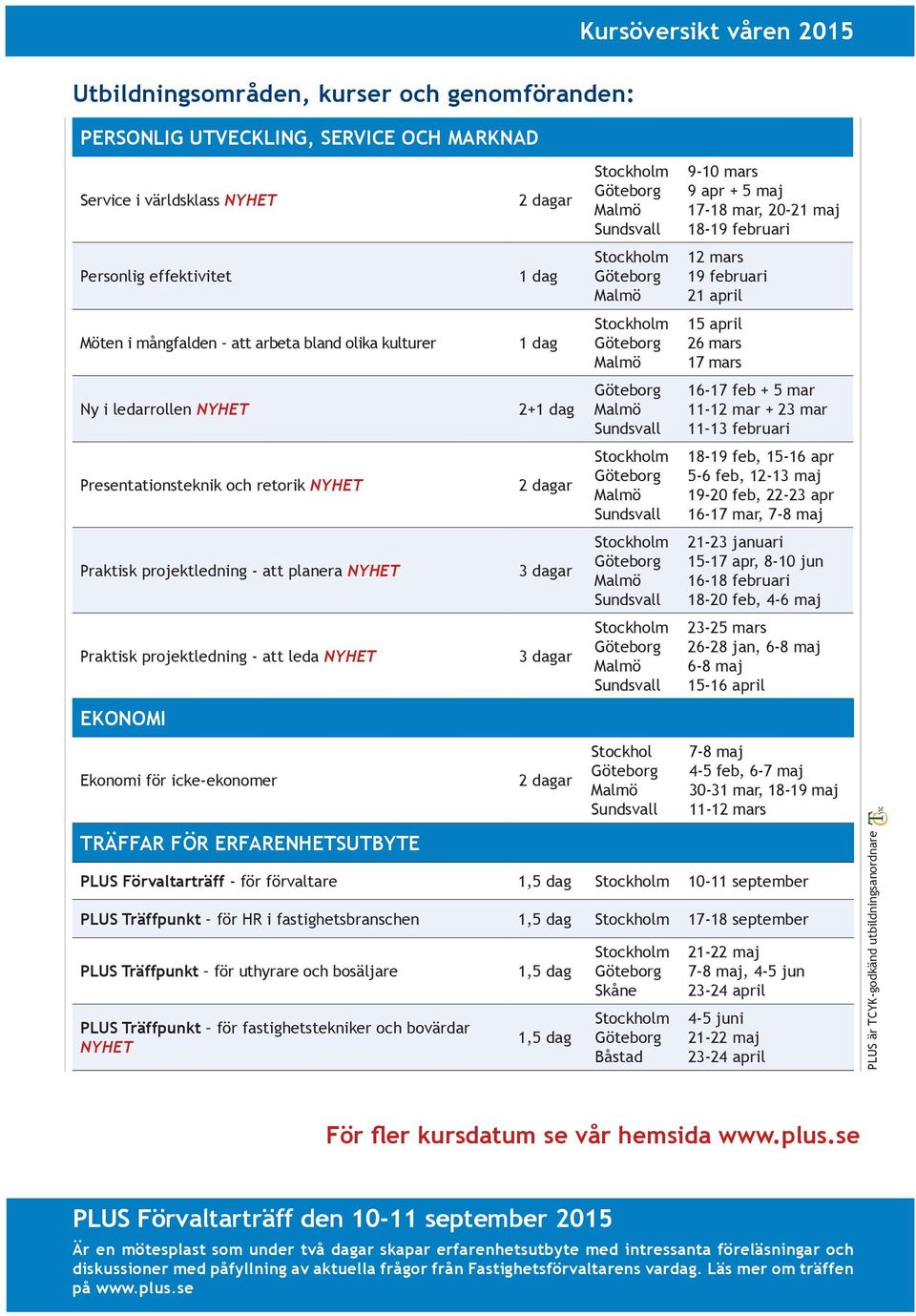 TRÄFFAR FÖR ERFARENHETSUTBYTE 2+ 3 dagar 3 dagar 9-10 mars 9 apr + 5 maj 17-18 mar, 20-21 maj 18-19 februari 12 mars 19 februari 21 april 15 april 26 mars 17 mars 16-17 feb + 5 mar 11-12 mar + 23 mar