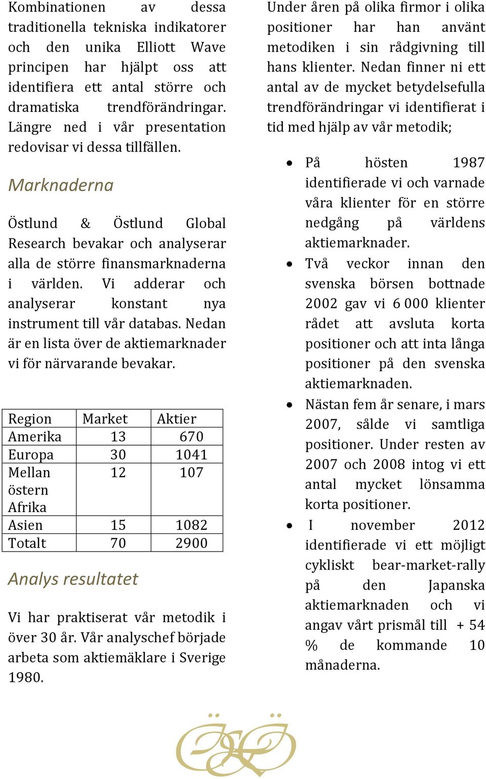 Vi adderar och analyserar konstant nya instrument till vår databas. Nedan är en lista över de aktiemarknader vi för närvarande bevakar.