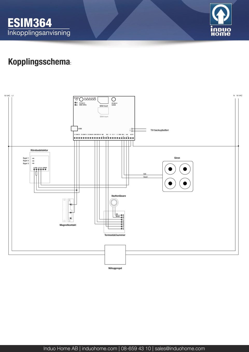 Bygel 2 Bygel 3 Siren ALARM -DC12V+ TAMPER Grå Svart