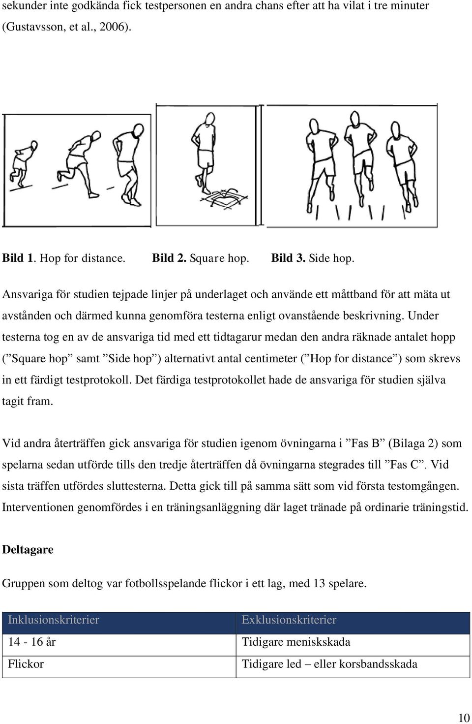 Under testerna tog en av de ansvariga tid med ett tidtagarur medan den andra räknade antalet hopp ( Square hop samt Side hop ) alternativt antal centimeter ( Hop for distance ) som skrevs in ett