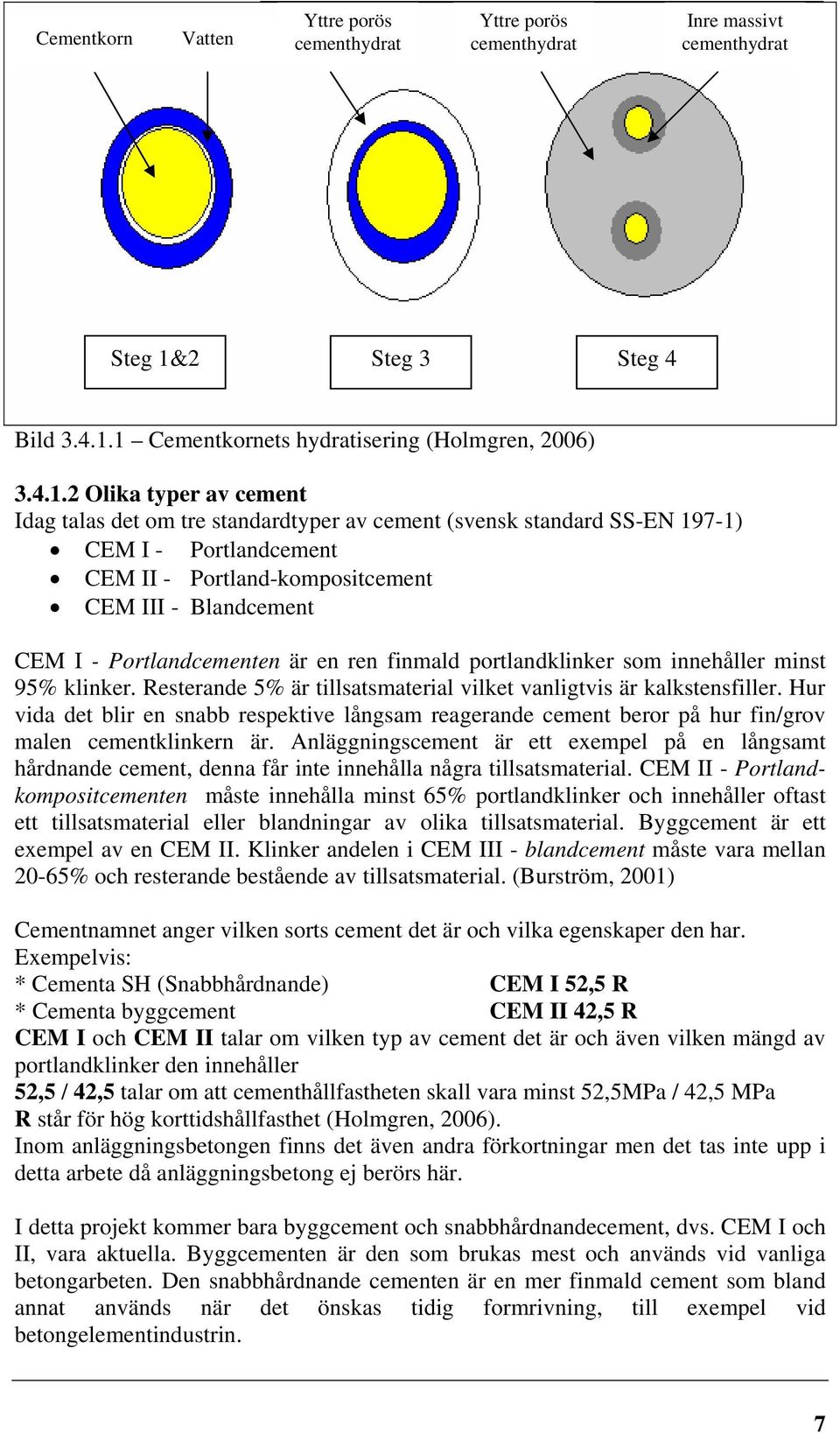 1 Cementkornets hydratisering (Holmgren, 2006) 3.4.1.2 Olika typer av cement Idag talas det om tre standardtyper av cement (svensk standard SS-EN 197-1) CEM I - Portlandcement CEM II -