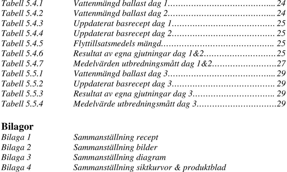 .. 29 Tabell 5.5.2 Uppdaterat basrecept dag 3. 29 Tabell 5.5.3 Resultat av egna gjutningar dag 3.. 29 Tabell 5.5.4 Medelvärde utbredningsmått dag 3.