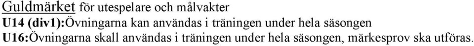 hela säsongen U16:Övningarna skall användas i