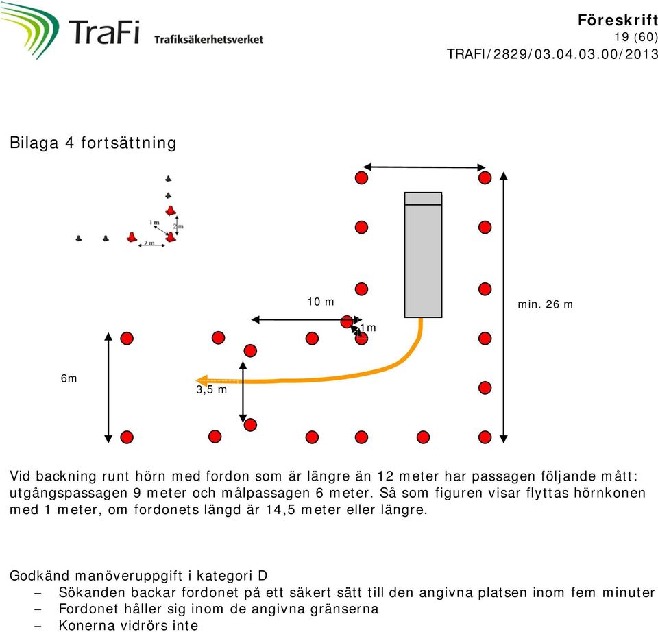 9 meter och målpassagen 6 meter.