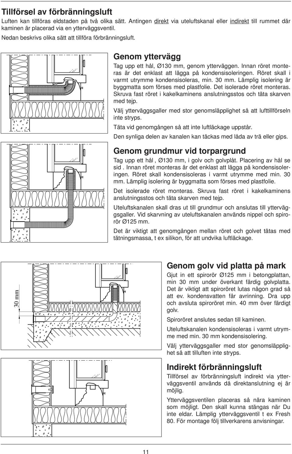 Röret skall i varmt utrymme kondensisoleras, min. 30 mm. Lämplig isolering är byggmatta som förses med plastfolie. Det isolerade röret monteras.