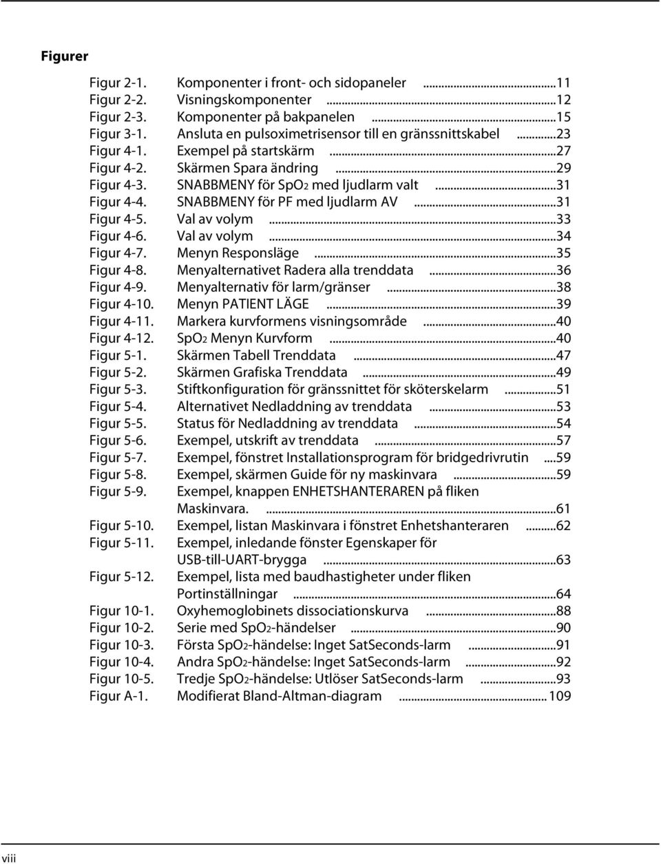 SNABBMENY för PF med ljudlarm AV...31 Figur 4-5. Val av volym...33 Figur 4-6. Val av volym...34 Figur 4-7. Menyn Responsläge...35 Figur 4-8. Menyalternativet Radera alla trenddata...36 Figur 4-9.
