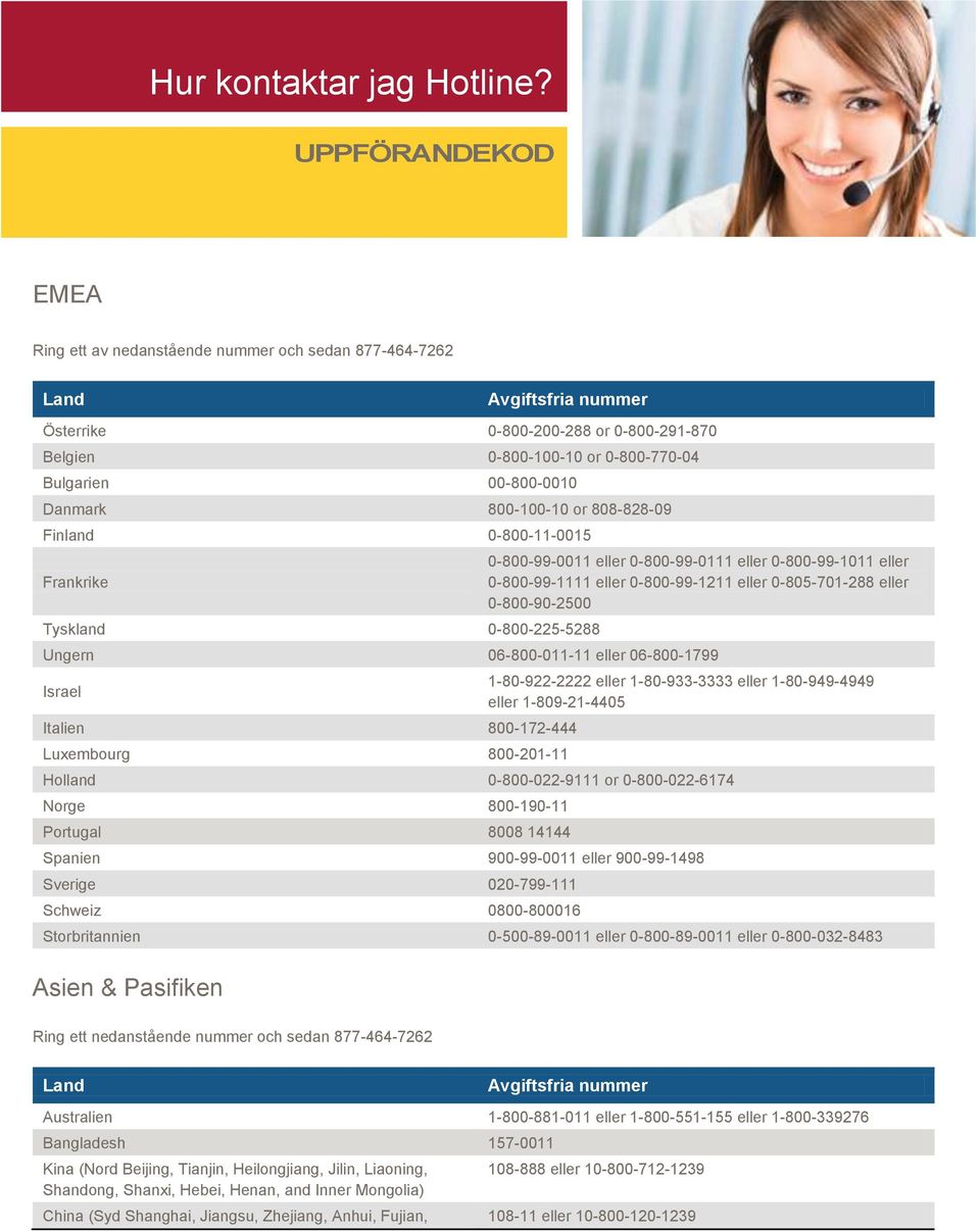 800-100-10 or 808-828-09 Finland 0-800-11-0015 Frankrike Tyskland 0-800-225-5288 0-800-99-0011 eller 0-800-99-0111 eller 0-800-99-1011 eller 0-800-99-1111 eller 0-800-99-1211 eller 0-805-701-288