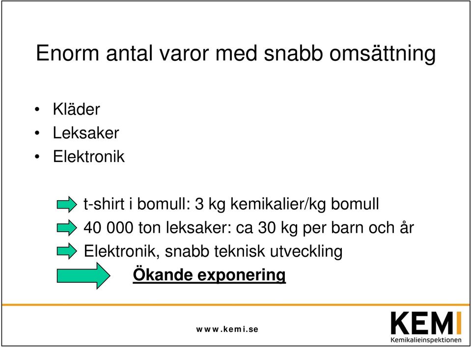 kemikalier/kg bomull 40 000 ton leksaker: ca 30 kg