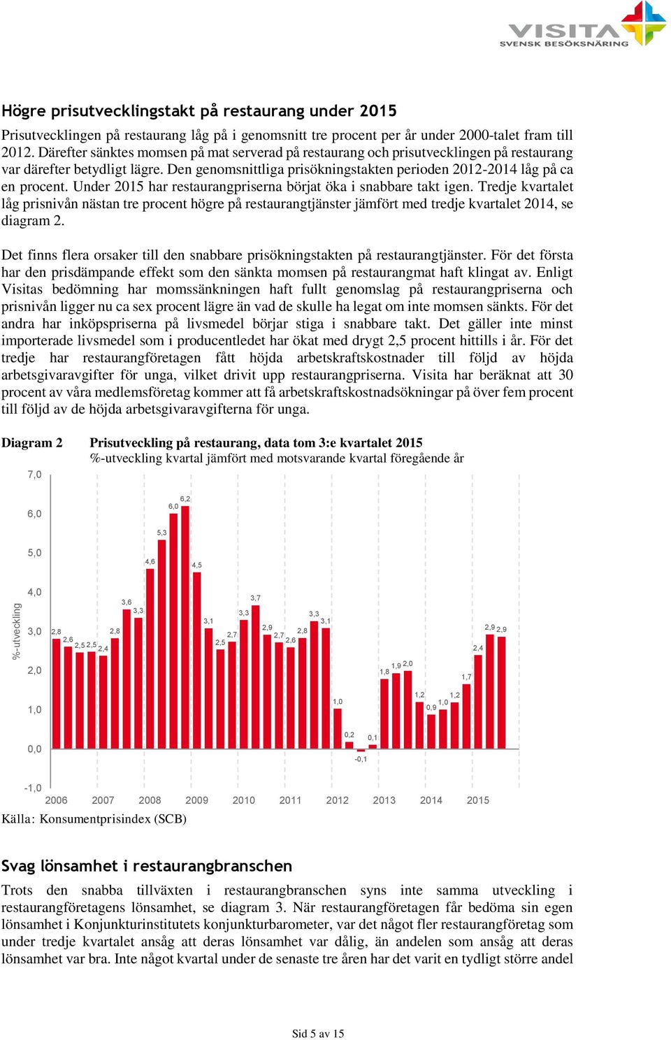 Under 2015 har restaurangpriserna börjat öka i snabbare takt igen. Tredje kvartalet låg prisnivån nästan tre procent högre på restaurangtjänster jämfört med tredje kvartalet 2014, se diagram 2.