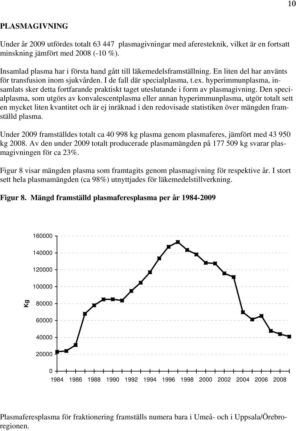 hyperimmunplasma, insamlats sker detta fortfarande praktiskt taget uteslutande i form av plasmagivning.