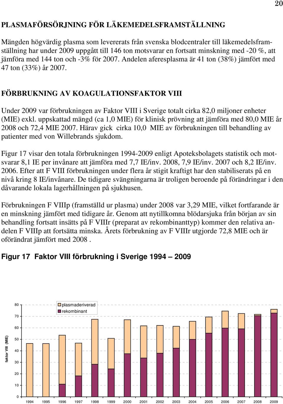 FÖRBRUKNING AV KOAGULATIONSFAKTOR VIII Under 2009 var förbrukningen av Faktor VIII i Sverige totalt cirka 82,0 miljoner enheter (MIE) exkl.