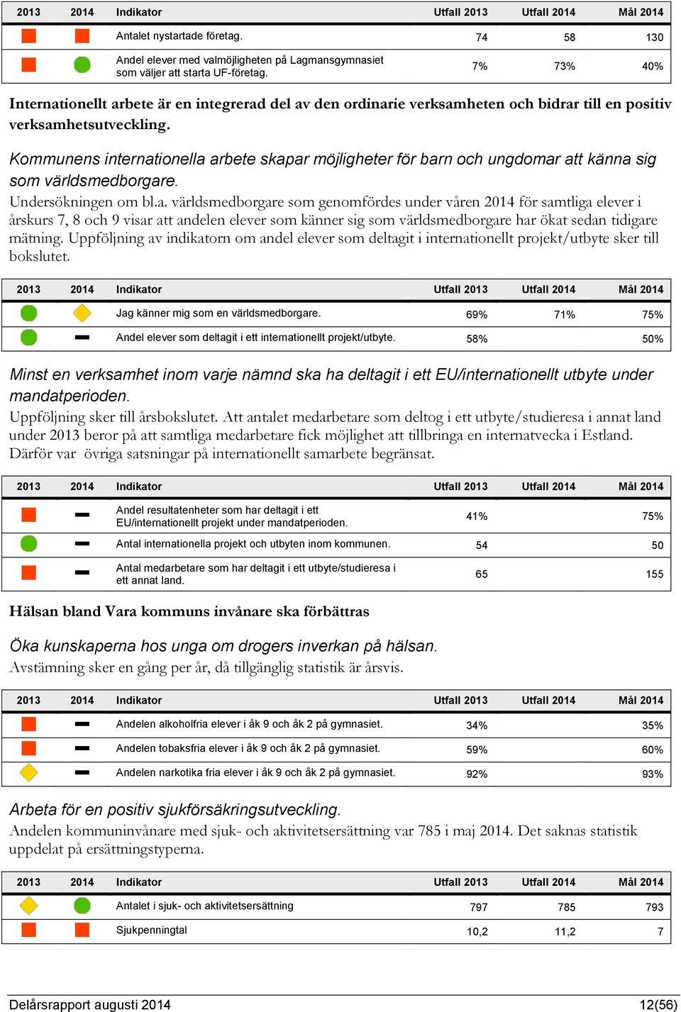 Kommunens internat