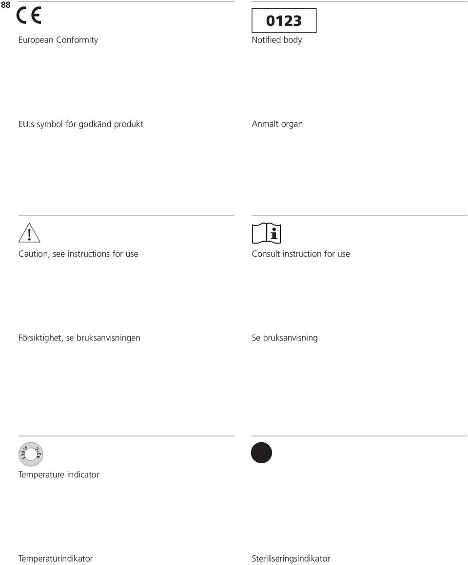 instruction for use Försiktighet, se bruksanvisningen Se