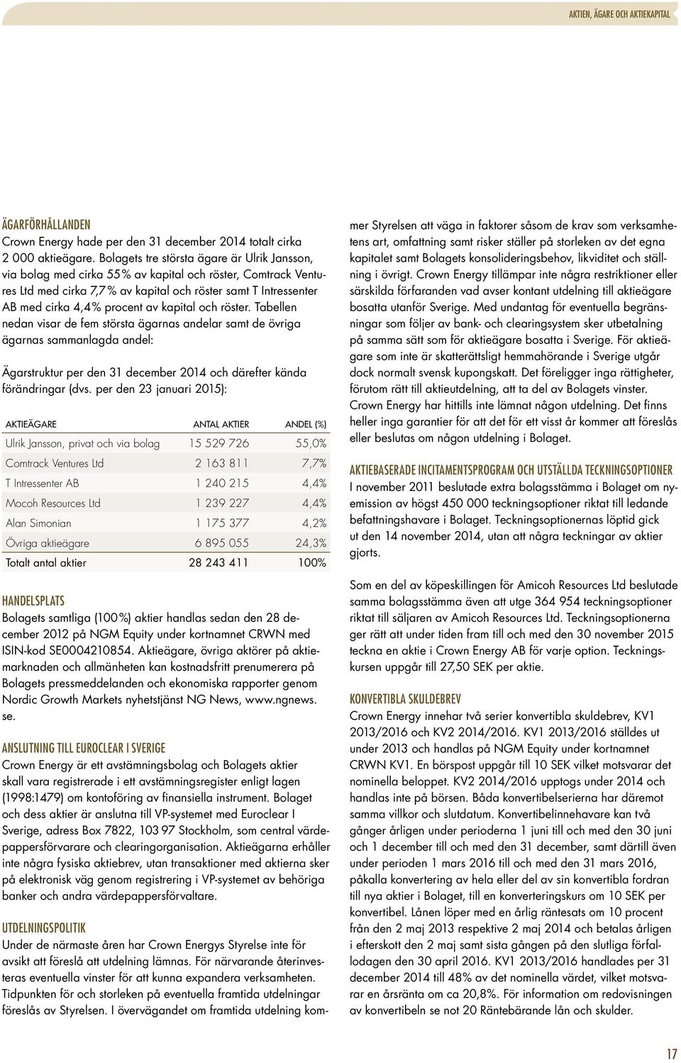 av kapital och röster. Tabellen nedan visar de fem största ägarnas andelar samt de övriga ägarnas sammanlagda andel: Ägarstruktur per den 31 december 2014 och därefter kända förändringar (dvs.
