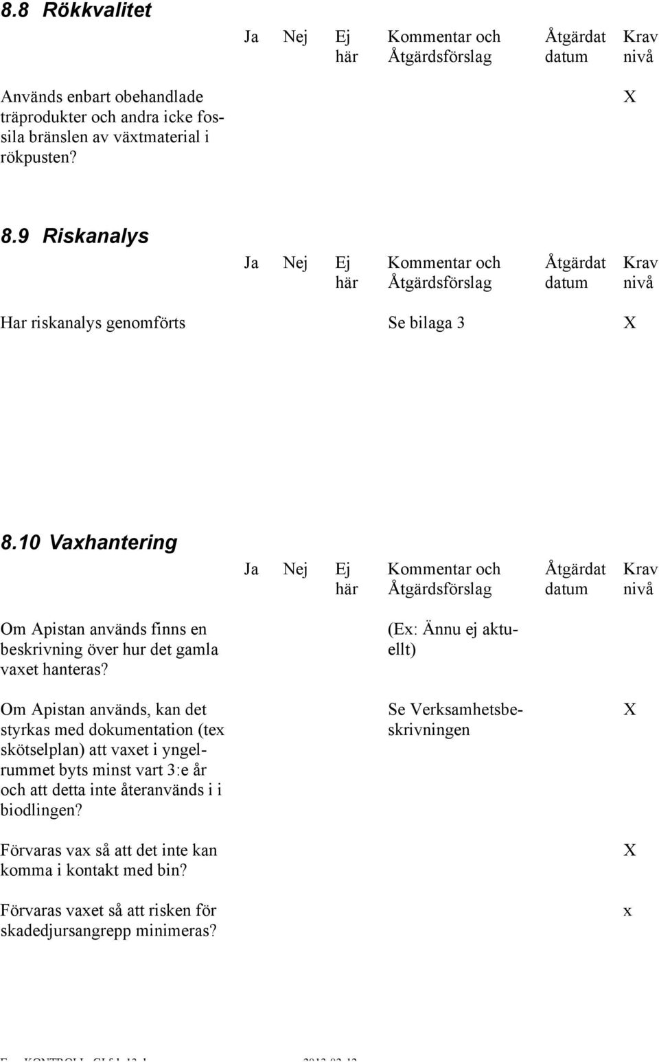 (Ex: Ännu ej aktuellt) Om Apistan används, kan det styrkas med dokumentation (tex skötselplan) att vaxet i yngelrummet byts minst vart 3:e år och att