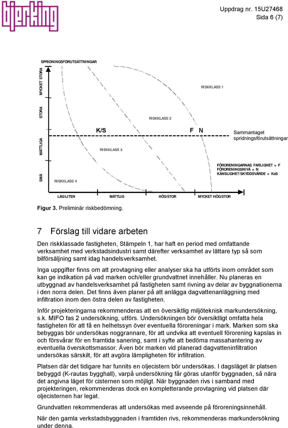 bilförsäljning samt idag handelsverksamhet. Inga uppgifter finns om att provtagning eller analyser ska ha utförts inom området som kan ge indikation på vad marken och/eller grundvattnet innehåller.