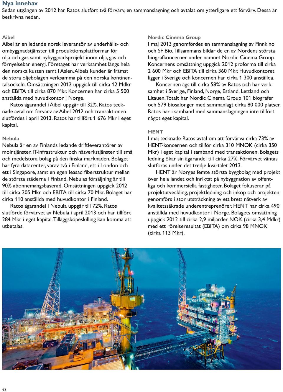 förnyelsebar energi. Företaget har verksamhet längs hela den norska kusten samt i Asien. Aibels kunder är främst de stora oljebolagen verksamma på den norska kontinentalsockeln.