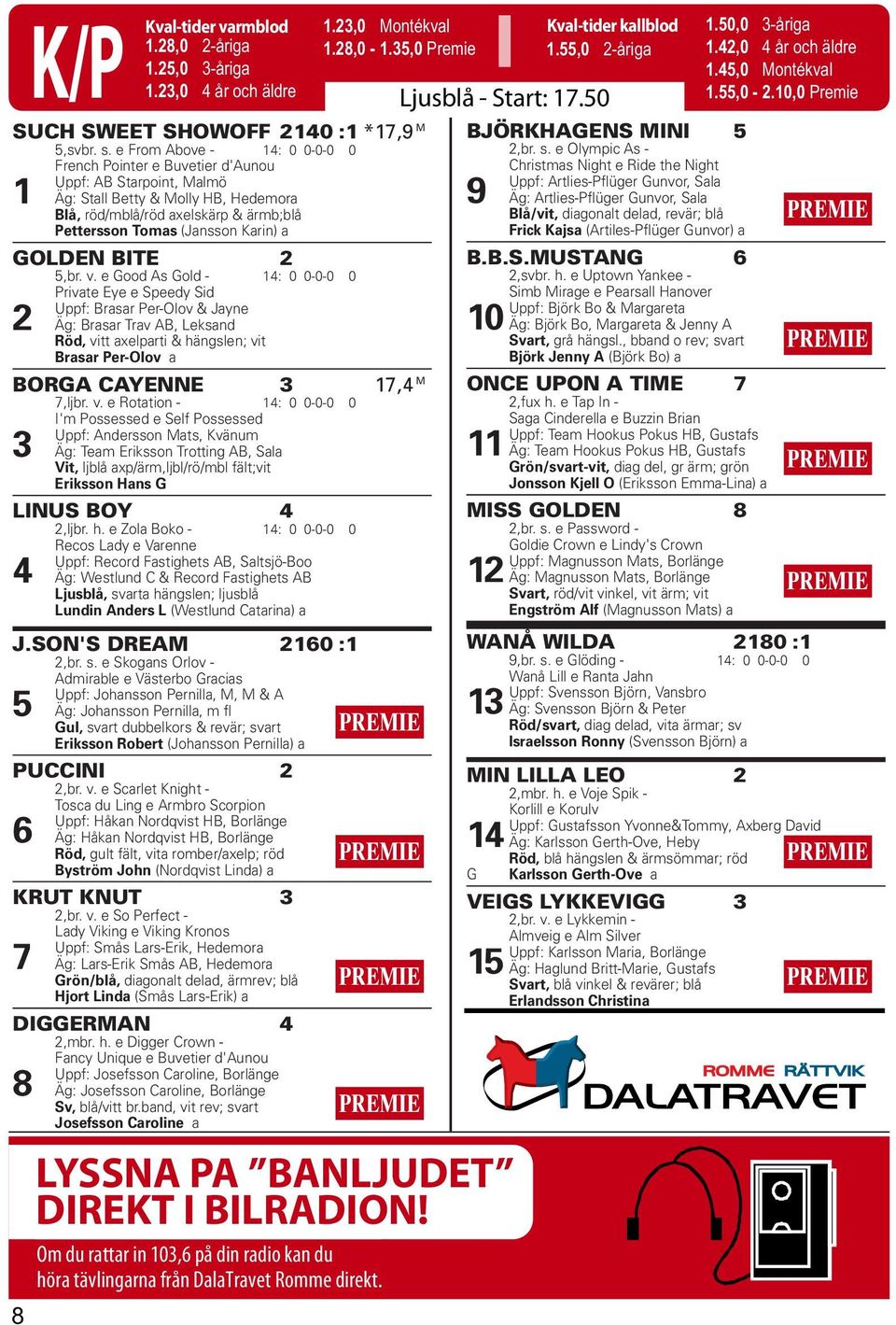 a 1.23,0 Montékval 1.28,0-1.35,0 Premie GOLDEN BITE 2 5,br. v.