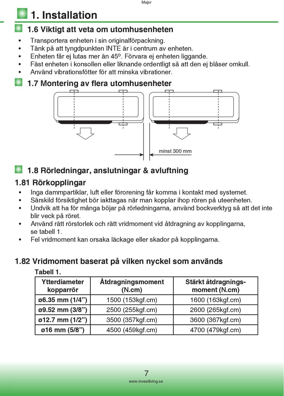 7 Montering av flera utomhusenheter minst 300 mm 1.8 Rörledningar, anslutningar & avluftning 1.81 Rörkopplingar Inga dammpartiklar, luft eller förorening får komma i kontakt med systemet.