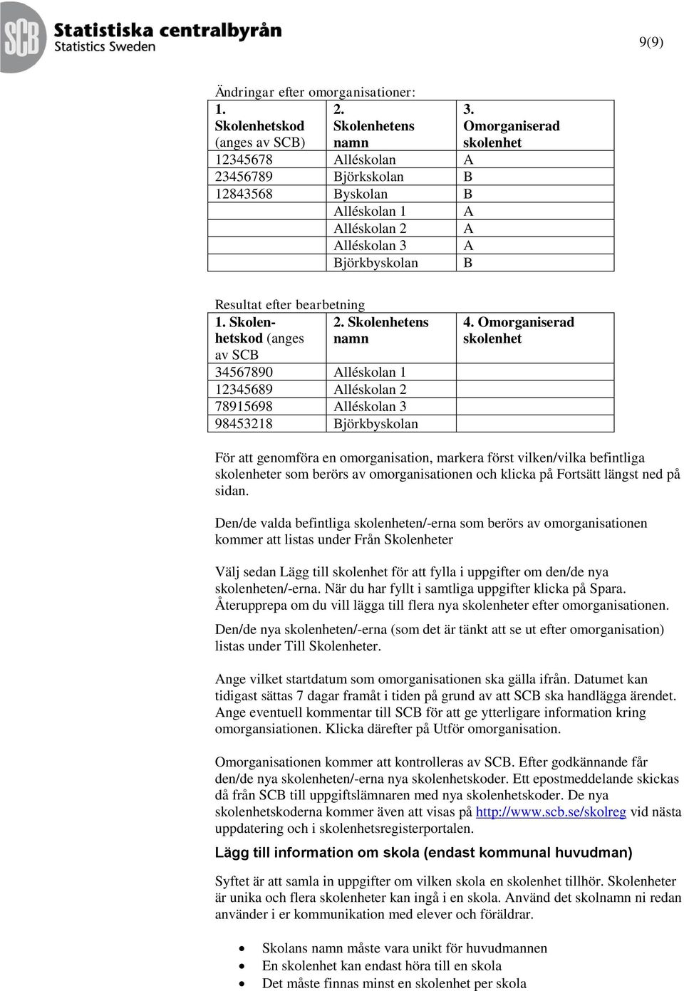 Omorganiserad skolenhet A A A B Resultat efter bearbetning 1. Skolenhetskod (anges av SCB 2.