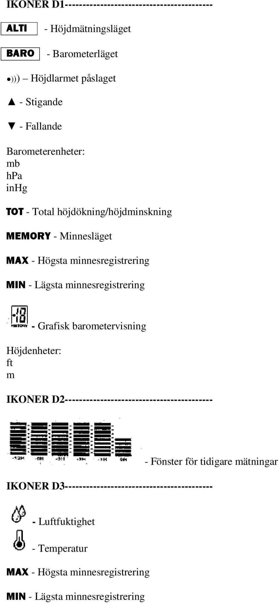 minnesregistrering - Grafisk barometervisning Höjdenheter: ft m IKONER D2------------------------------------------ - Fönster för