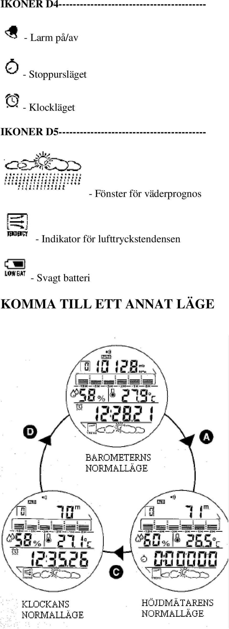 D5------------------------------------------ - Fönster för