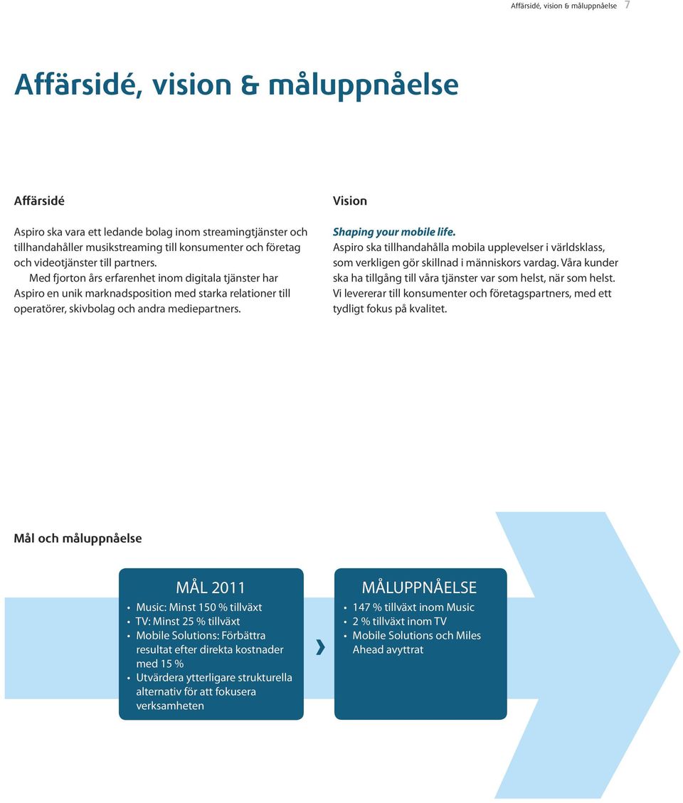Vision Shaping your mobile life. Aspiro ska tillhandahålla mobila upplevelser i världsklass, som verkligen gör skillnad i människors vardag.