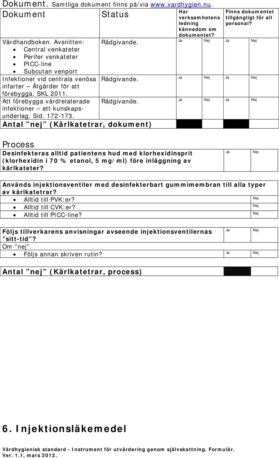 Att förebygga vårdrelaterade infektioner ett kunskapsunderlag. Sid. 172-173. Antal nej (Kärlkatetrar, dokument) verksamhetens ledning kännedom om dokumentet?