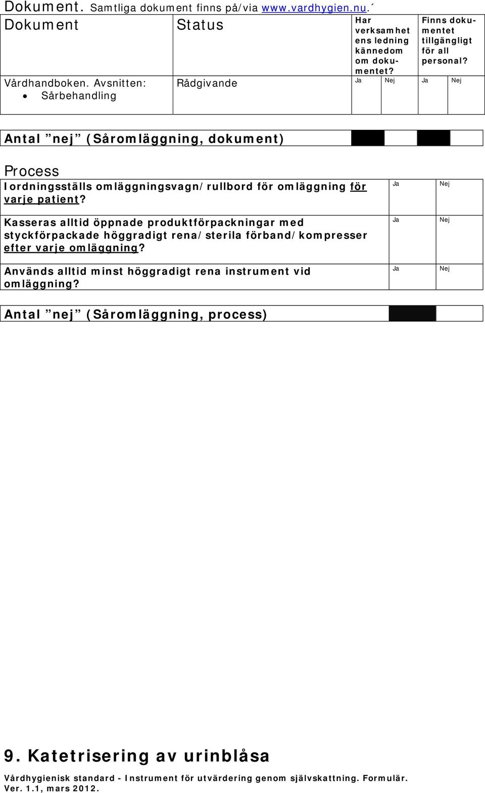 tillgängligt för all Antal nej (Såromläggning, dokument) Iordningsställs omläggningsvagn/rullbord för omläggning för varje patient?