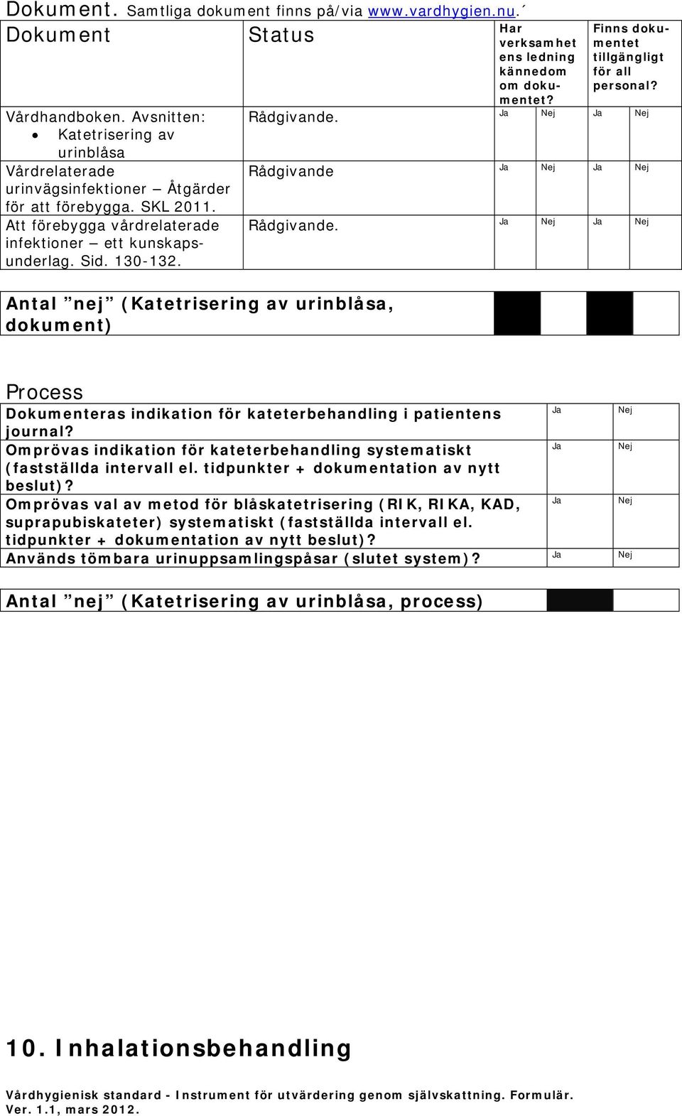 tillgängligt för all Dokumenteras indikation för kateterbehandling i patientens journal? Omprövas indikation för kateterbehandling systematiskt (fastställda intervall el.