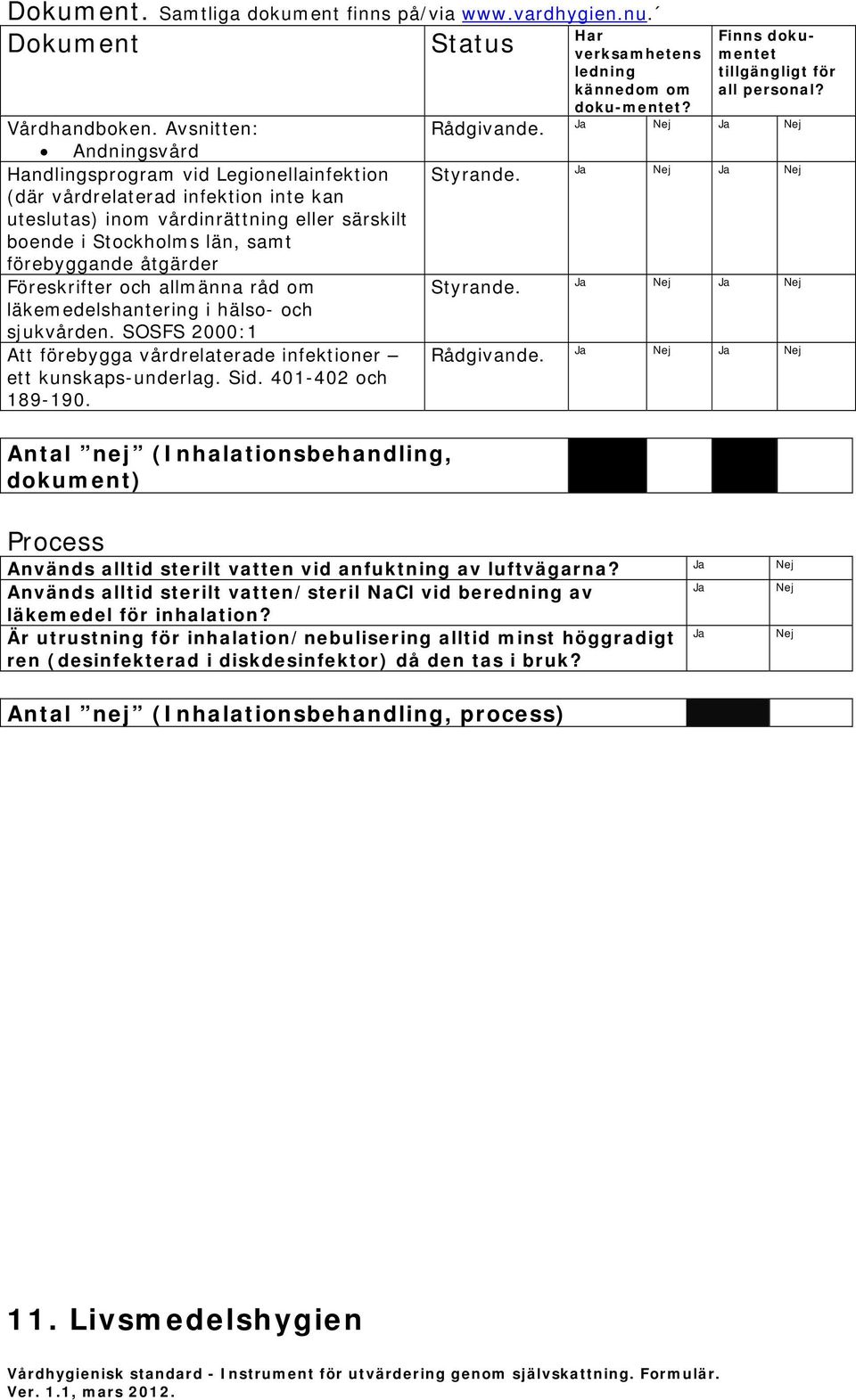åtgärder Föreskrifter och allmänna råd om läkemedelshantering i hälso- och sjukvården. SOSFS 2000:1 Att förebygga vårdrelaterade infektioner ett kunskaps-underlag. Sid. 401-402 och 189-190.